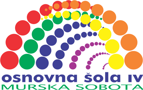 Testno spletišče OŠ IV MS – Strežnik po meri – Wordpress